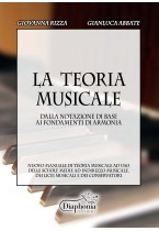 LA TEORIA MUSICALE from basic notation to the fundamentals of harmony